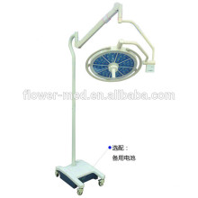 Fournisseur Certification CE / ISO LED lampe de fonctionnement chirurgical sans ombre